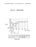 FLOW RATE MEASURING DEVICE, AND GAS SUPPLY SYSTEM EMPLOYING IT, METHOD FOR SPECIFYING GAS APPLIANCE diagram and image