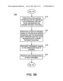 Flow Assurance Monitoring diagram and image