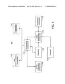 Flow Assurance Monitoring diagram and image