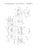 Power Distribution Monitoring System And Method diagram and image