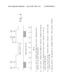 Power Distribution Monitoring System And Method diagram and image