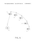 Power Distribution Monitoring System And Method diagram and image