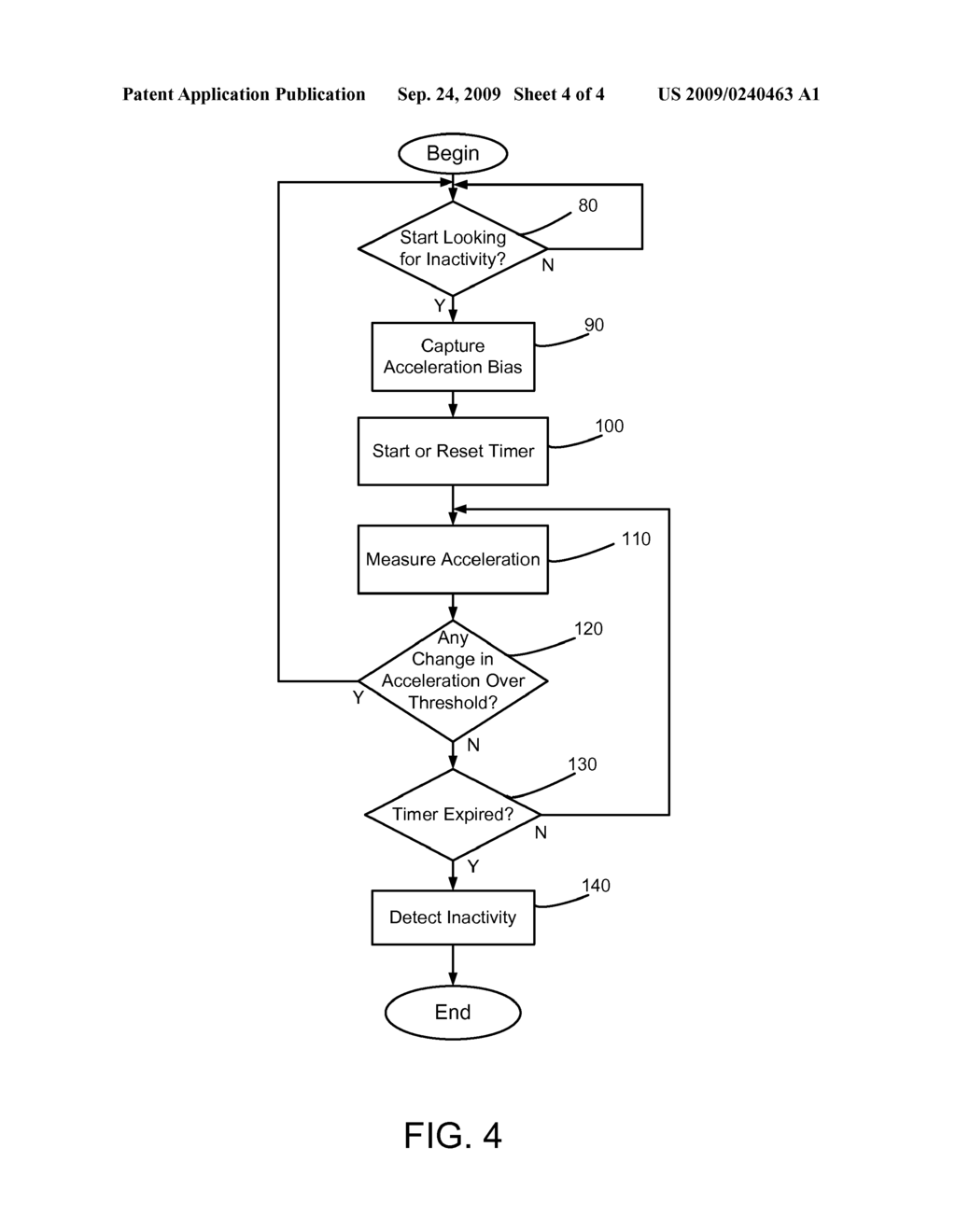 Activity Detection in MEMS Accelerometers - diagram, schematic, and image 05