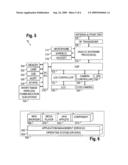 Estimation of the Speed of a Mobile Device diagram and image