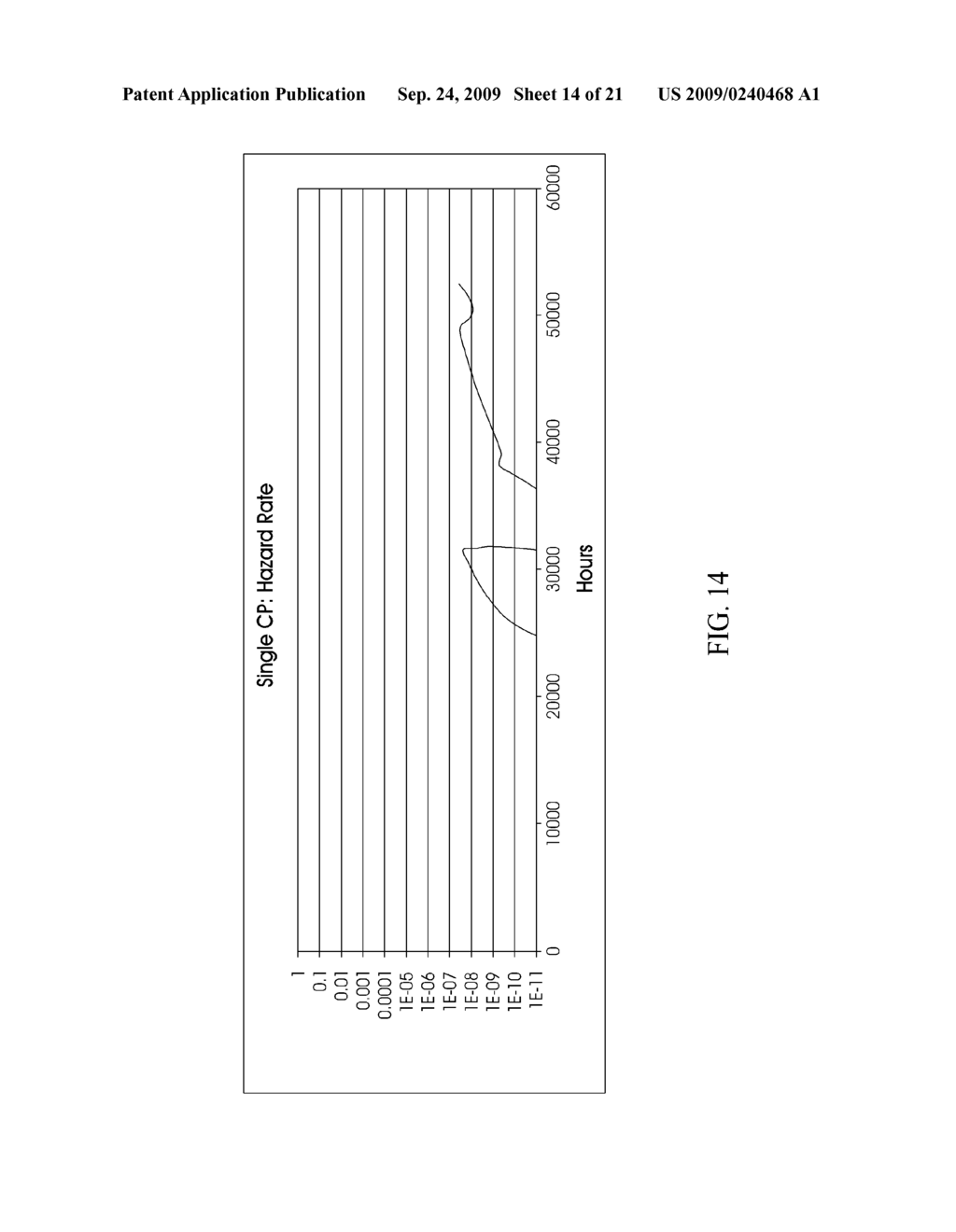 RISK-BASED DESIGN AND MAINTENANCE SYSTEMS AND METHODS - diagram, schematic, and image 15