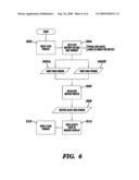 DATA PROCESSING SYSTEMS AND METHODS diagram and image