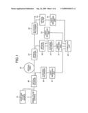 Optical noise index calculation method, optical noise index calculation apparatus, and optical sampling oscilloscope diagram and image