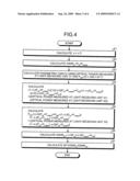 Optical noise index calculation method, optical noise index calculation apparatus, and optical sampling oscilloscope diagram and image