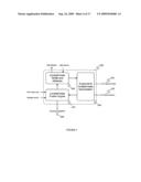 METHOD AND SYSTEM FOR EXPLOITING INFORMATION FROM HETEROGENEOUS SOURCES diagram and image