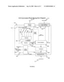 METHOD AND SYSTEM FOR EXPLOITING INFORMATION FROM HETEROGENEOUS SOURCES diagram and image