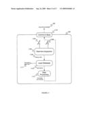 METHOD AND SYSTEM FOR EXPLOITING INFORMATION FROM HETEROGENEOUS SOURCES diagram and image