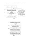 METHOD AND APPARATUS FOR SEARCHING FIXED CODEBOOK diagram and image