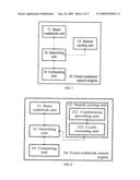 METHOD AND APPARATUS FOR SEARCHING FIXED CODEBOOK diagram and image