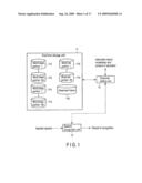 SPEECH RECOGNITION APPARATUS AND METHOD diagram and image