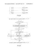 SPEECH RECOGNITION APPARATUS AND METHOD diagram and image