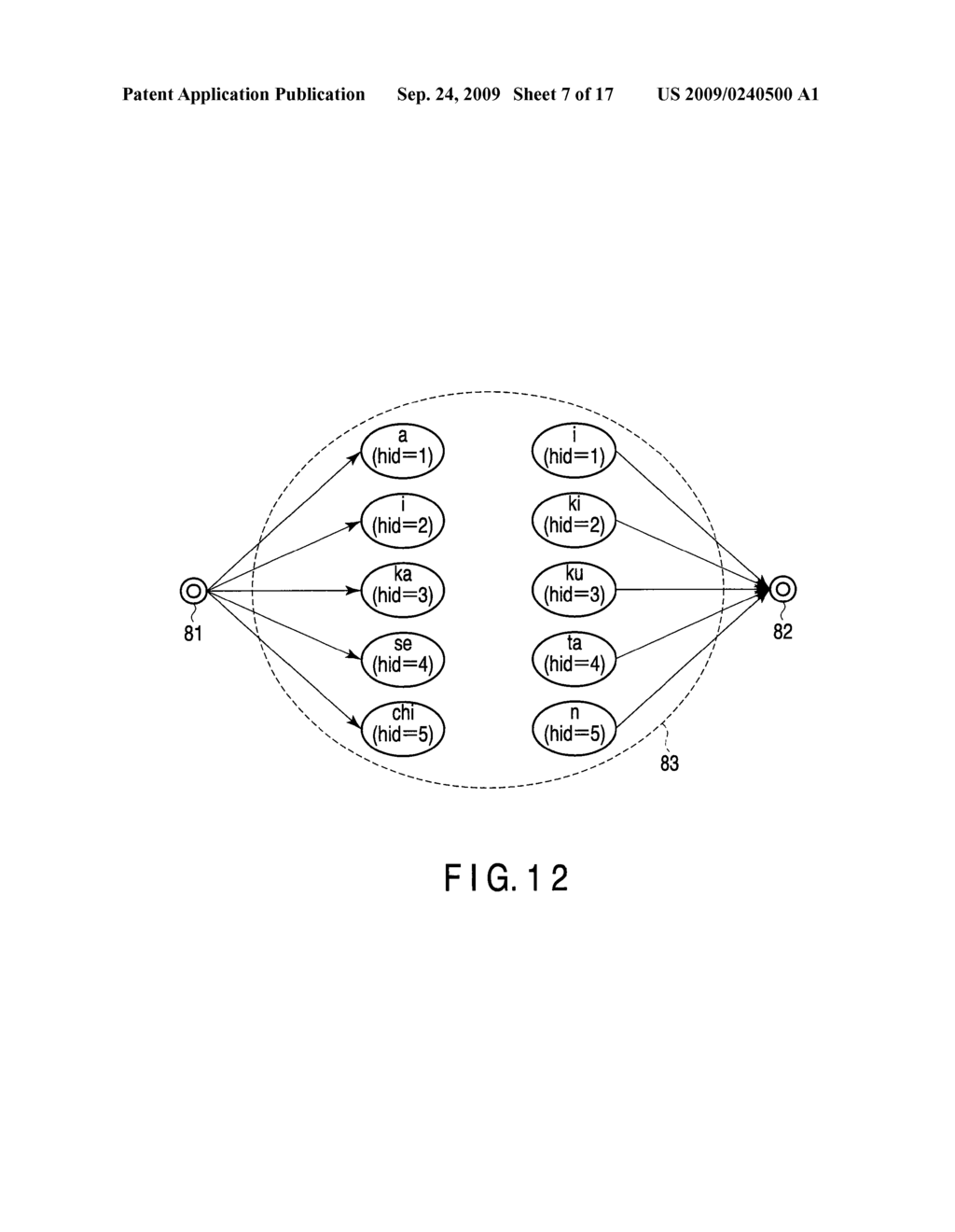 SPEECH RECOGNITION APPARATUS AND METHOD - diagram, schematic, and image 08