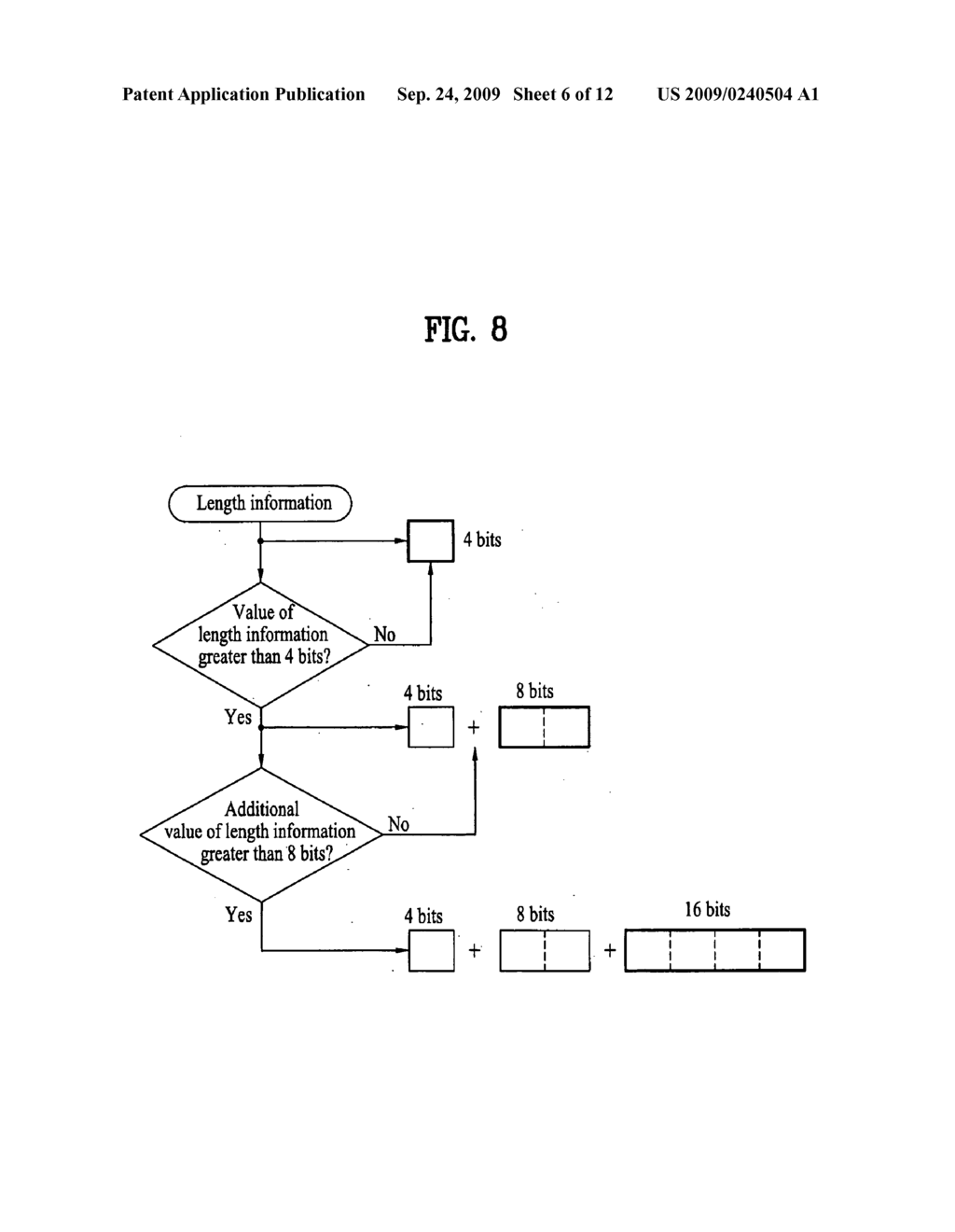 Method and Apparatus for Processing an Audio Signal - diagram, schematic, and image 07