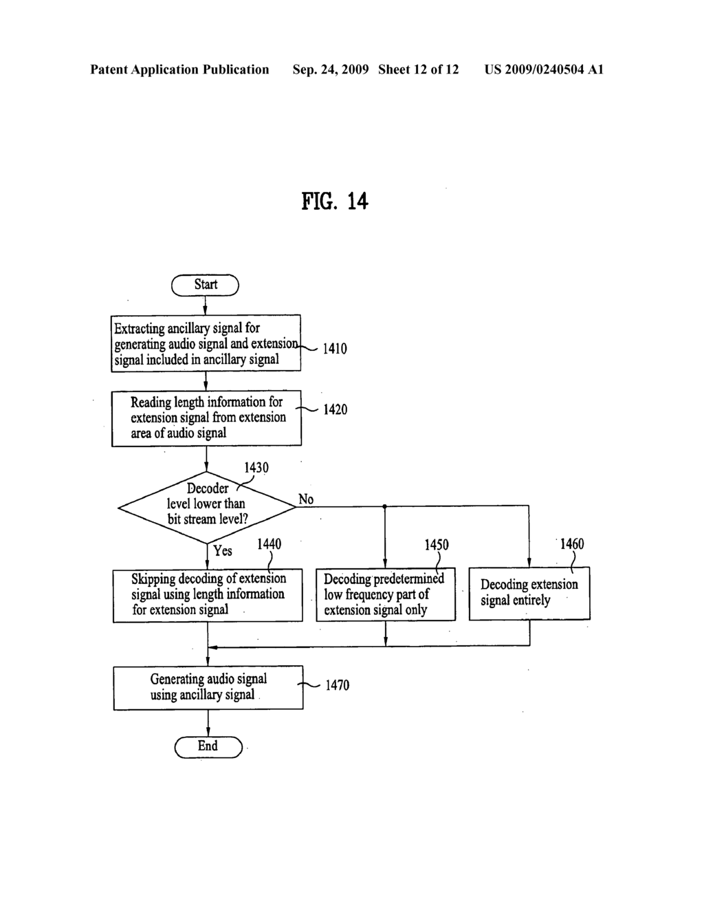 Method and Apparatus for Processing an Audio Signal - diagram, schematic, and image 13