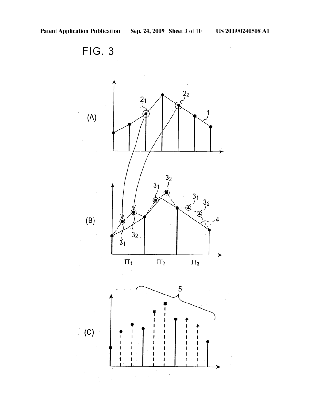 SAMPLING RATE CONVERSION APPARATUS AND METHOD THEREOF - diagram, schematic, and image 04