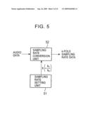 SAMPLING RATE CONVERSION APPARATUS AND METHOD THEREOF diagram and image