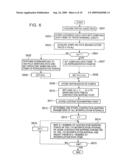 SAMPLING RATE CONVERSION APPARATUS AND METHOD THEREOF diagram and image