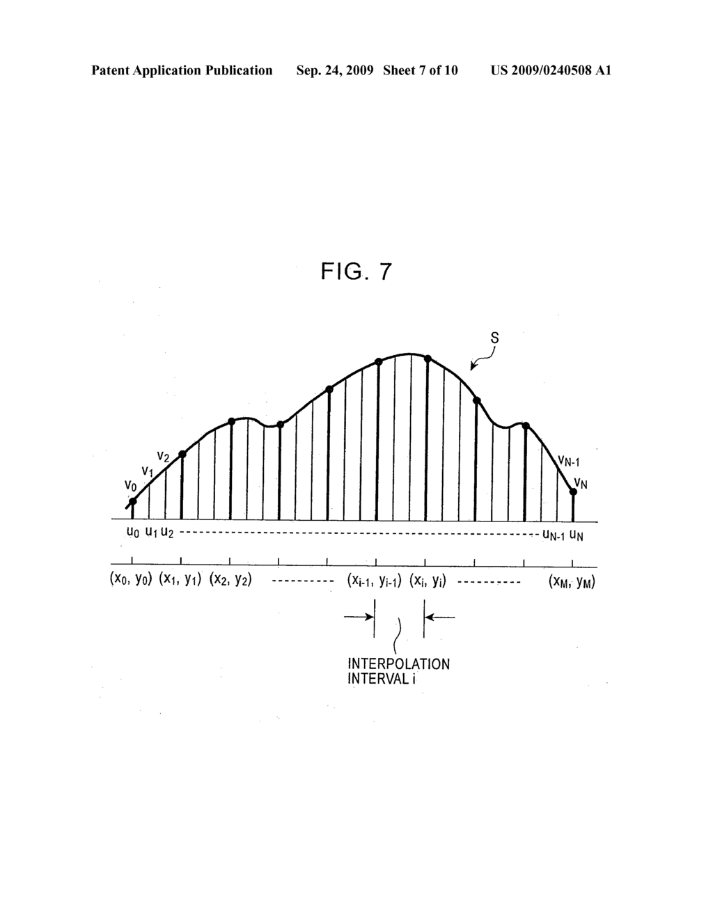 SAMPLING RATE CONVERSION APPARATUS AND METHOD THEREOF - diagram, schematic, and image 08