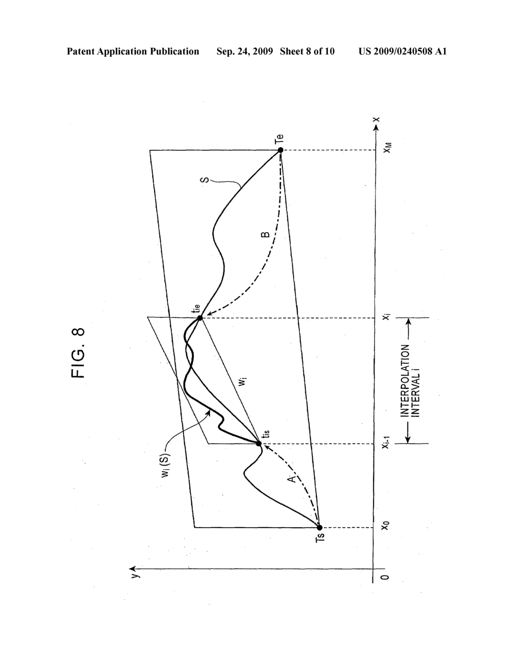 SAMPLING RATE CONVERSION APPARATUS AND METHOD THEREOF - diagram, schematic, and image 09