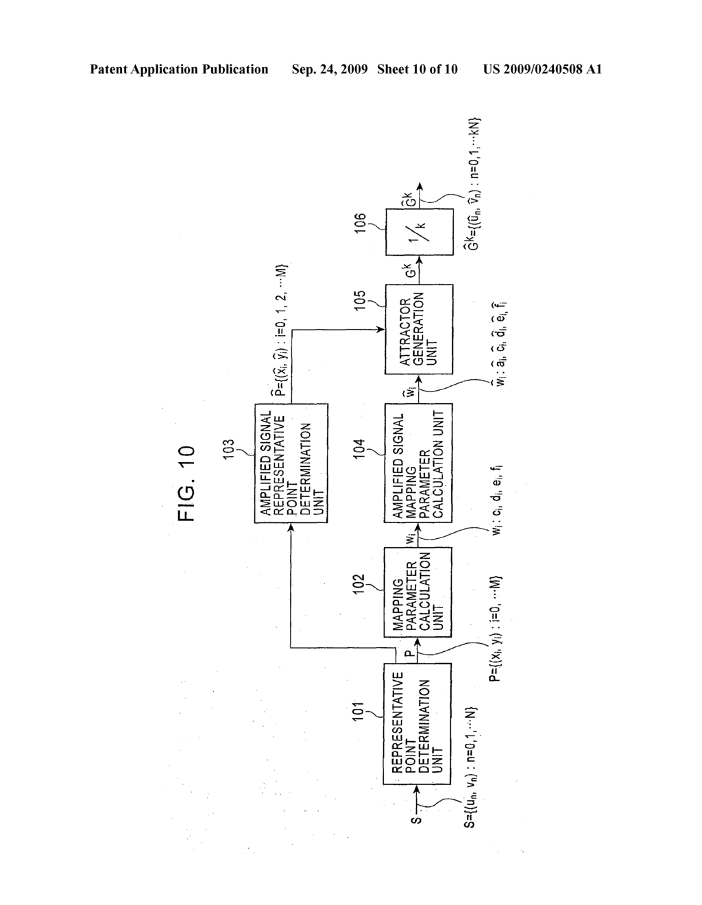 SAMPLING RATE CONVERSION APPARATUS AND METHOD THEREOF - diagram, schematic, and image 11