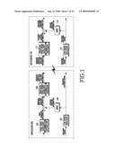 APPARATUS AND METHOD FOR ENCODING AND DECODING USING BANDWIDTH EXTENSION IN PORTABLE TERMINAL diagram and image