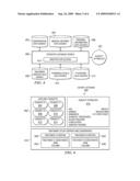 OPTIMIZING CLUSTER BASED COHORTS TO SUPPORT ADVANCED ANALYTICS diagram and image