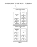 OPTIMIZING CLUSTER BASED COHORTS TO SUPPORT ADVANCED ANALYTICS diagram and image