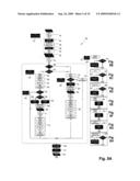 ENHANCED SHOPPING & MERCHANDISING METHODOLOGY diagram and image