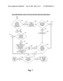 ENHANCED SHOPPING & MERCHANDISING METHODOLOGY diagram and image