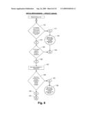 ENHANCED SHOPPING & MERCHANDISING METHODOLOGY diagram and image