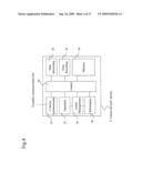 Health care system, biological information terminal diagram and image