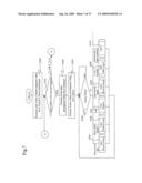 Health care system, biological information terminal diagram and image