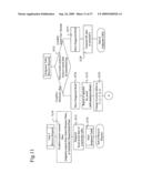 Health care system, biological information terminal diagram and image