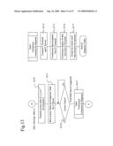 Health care system, biological information terminal diagram and image