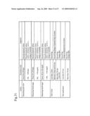 Health care system, biological information terminal diagram and image