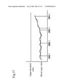 Health care system, biological information terminal diagram and image