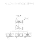 Systems and Methods for a Medical Device Data Processor diagram and image