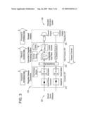 Systems and Methods for a Medical Device Data Processor diagram and image