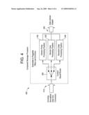 Systems and Methods for a Medical Device Data Processor diagram and image