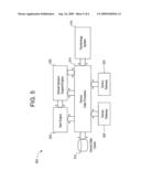 Systems and Methods for a Medical Device Data Processor diagram and image