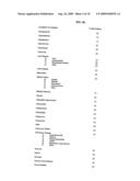 Method for selecting a high risk patient for participation in a care management program for patients having poor prognoses diagram and image