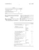 Method for selecting a high risk patient for participation in a care management program for patients having poor prognoses diagram and image