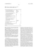 Method for selecting a high risk patient for participation in a care management program for patients having poor prognoses diagram and image