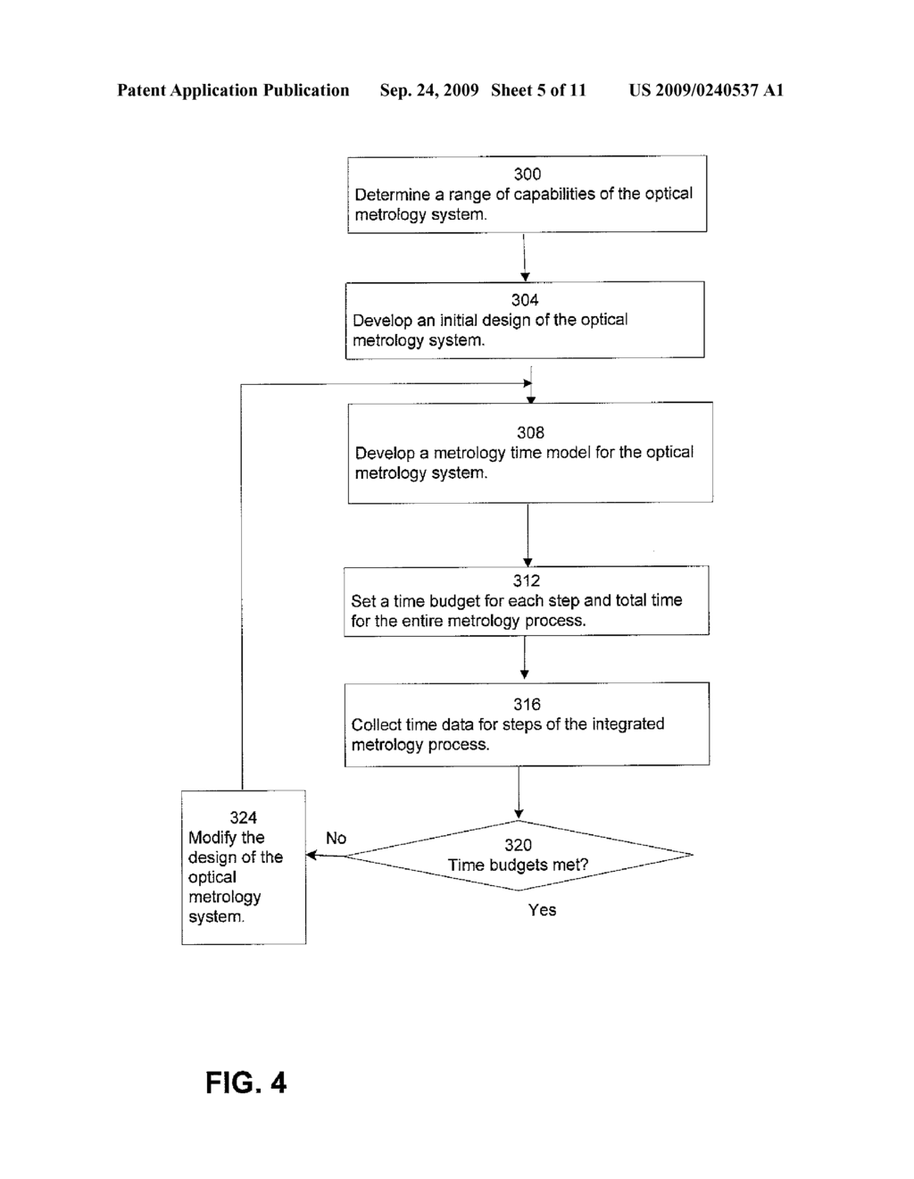 APPARATUS FOR DESIGNING AN OPTICAL METROLOGY SYSTEM OPTIMIZED FOR OPERATING TIME BUDGET - diagram, schematic, and image 06