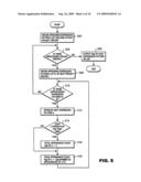 PROJECT TROUBLE OCCURRENCE PREDICTION SYSTEM, METHOD AND PROGRAM diagram and image