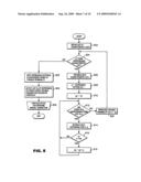 PROJECT TROUBLE OCCURRENCE PREDICTION SYSTEM, METHOD AND PROGRAM diagram and image